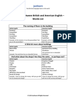 Difference Between British and American English - Words List