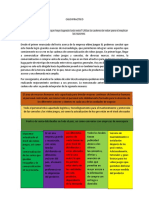 Estrategia Clase 2 CASO PRACTICO