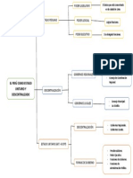 Tarea 21-04-21