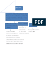 Mapa Conceptual (3009)