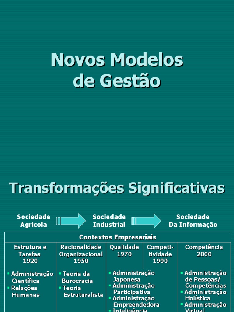 Novos Modelos de Gestão Empresarial | PDF | Qualidade (negócios ...