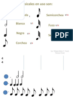 Cifra Indicadora de Compás - Explicación