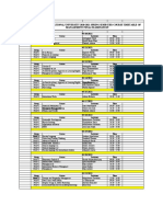 Ala-Too International University 2020-2021 Spring Semester Course Timetable of Management Final Examination