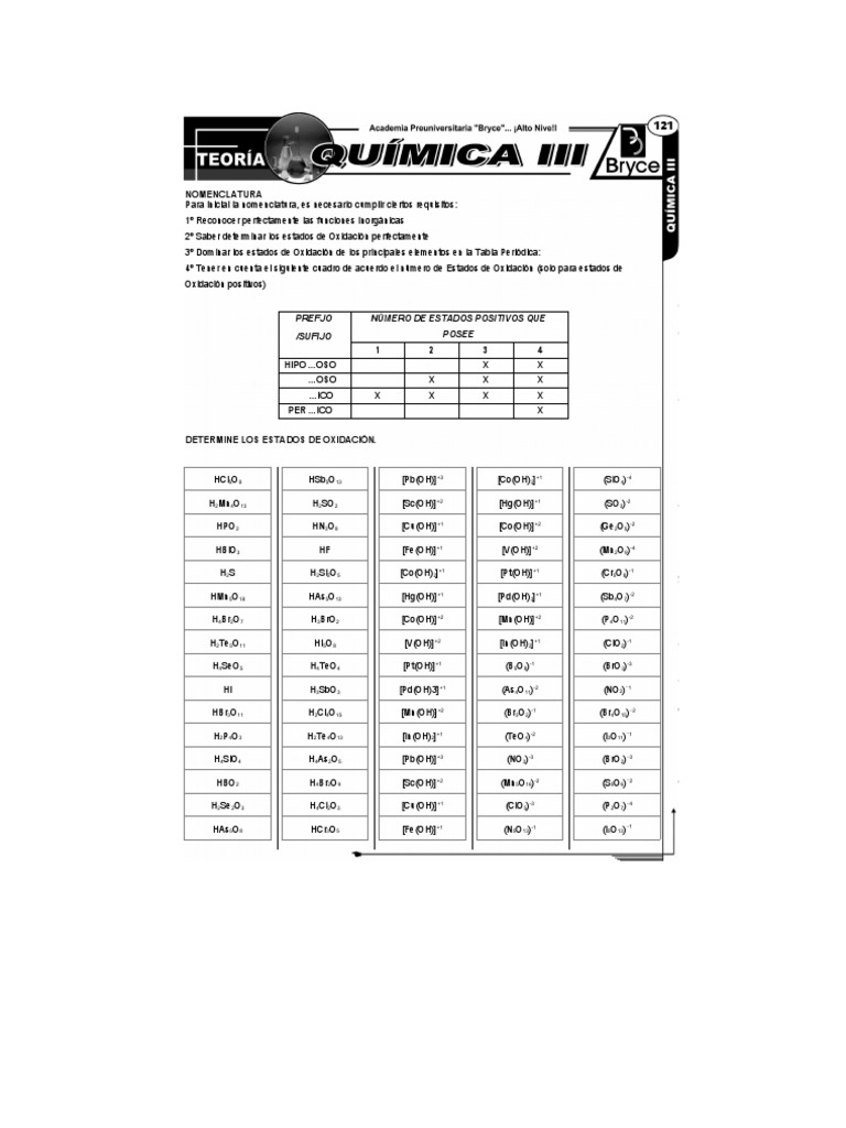 Quimica 3 Anual 1 2010 | PDF | Hidróxido | Hidruro