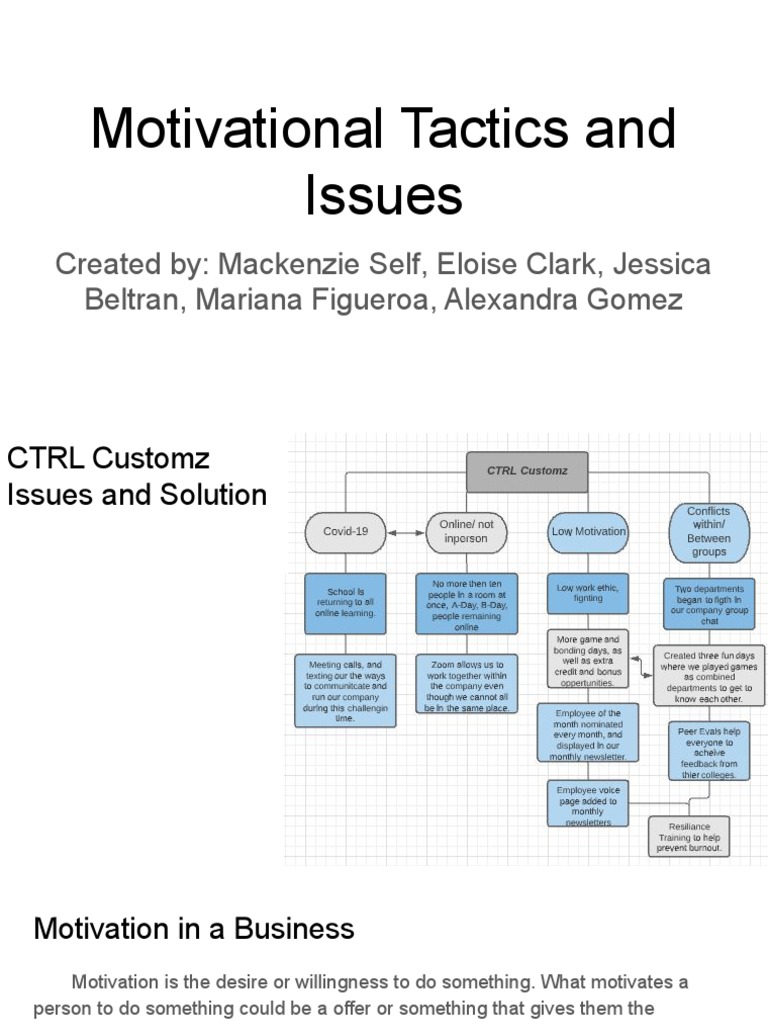 Motivational Strategies for Business Success | PDF | Motivation ...