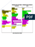 Cuadro Comparativo
