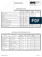 Provider Id Numbers and Plan Codes: Medicaid Managed Care Plan