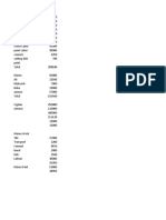 Construction Calculation