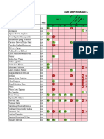 Daftar Penilaian Mapel Informatika