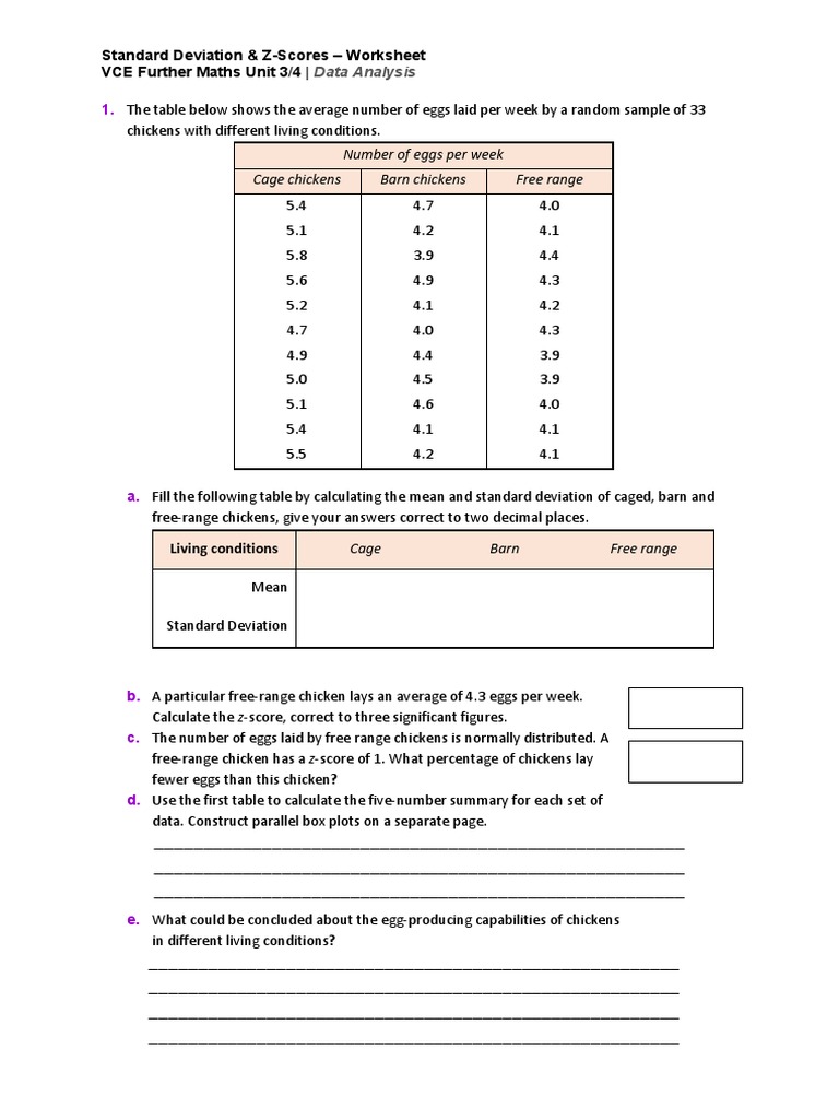 Standard Deviation and Z-Scores - Worksheet | PDF | Standard Score | Standard  Deviation