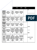 Rubric Portfolio