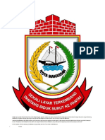 Arti Logo Kota Makassar