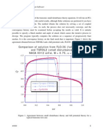 Comparison of Solution From FLO-36 (Full Potential) and TSFOIL2 (Small Disturbance) NACA 0012 Airfoi, M 0.75, 2°