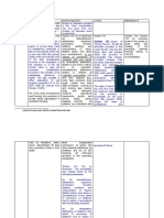 Except As Otherwise Provided in This Code, Municipalities May Levy Taxes, Fees, and Charges Not Otherwise Levied by Provinces