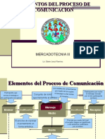 Elementos Del Proceso de Comunicacion