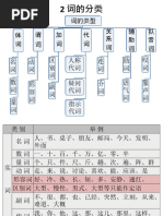 文法用語 Pdf