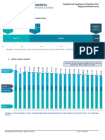 Ενημερωτικό Σημείωμα Απριλίου 2021 Β - Νομιμη Μεταναστευση