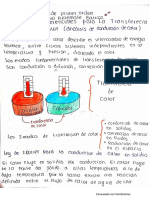 Aplicaciones de Ecuaciones