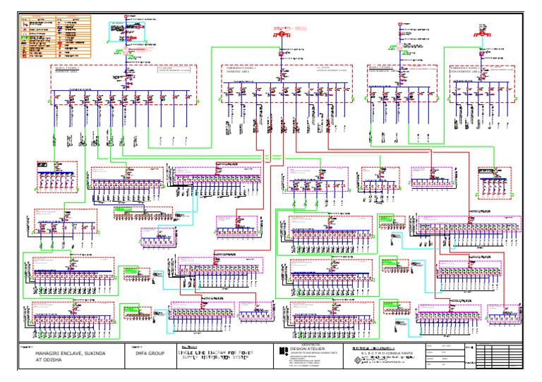 Sp-E-Sld-01 - Single Line Diagram For Power Supply Distribution System ...