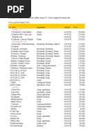 Harga List-Daging-Sdp