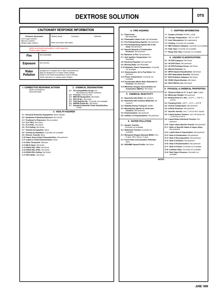 Dextrose Solution Safety Guidelines | PDF