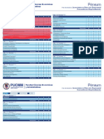 Pensum Direccion Empresarial Concentracion Emprendimiento