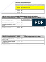 Theme 3 Materiaux Et Objets Techniques Programme