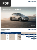 Hyundai IONIQ 5 Listino Prezzi