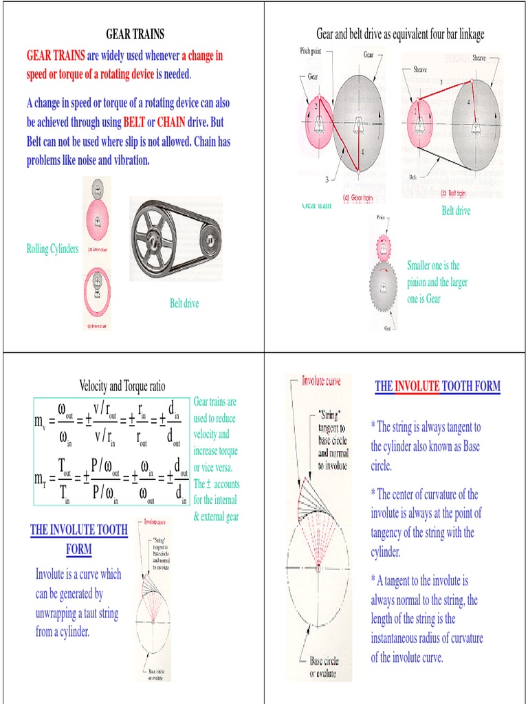 An Analysis of Gear Trains and Belt Drives as Equivalent Four Bar