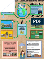 Cambio Ambiental