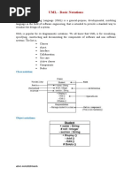 UML - Basic Notations: Class Notation