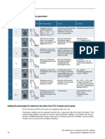 Definicion Protecciones LSI-g