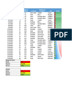 Tarea 04-05-2021