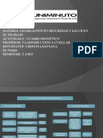Actividad 2-Cuadro Sinoptico