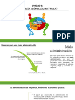 La Empresa. Como Administrarla