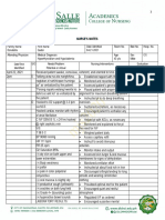 Nurses Notes Soapie Day 2