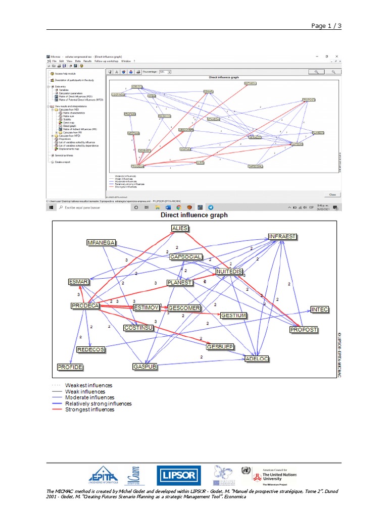 MICMAC Method Overview in LIPSOR | PDF | Business | Finance & Money ...
