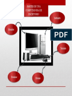 Partes de Una Computadora