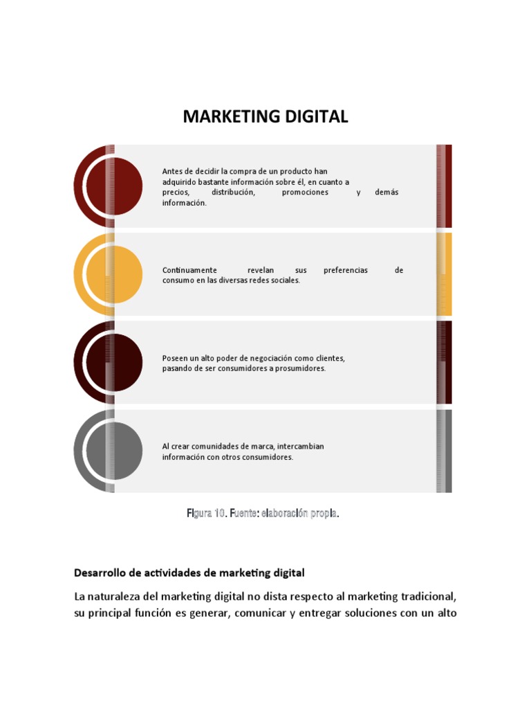 Estrategias Clave de Marketing Digital | PDF | Marketing de motores de ...