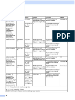 96 PDFsam CV dcp752dw Rom Busr