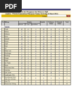 Download Daftar SNI Teknik Sipil Arsitektur dan Lingkungan by Dr Ir R Didin Kusdian MT SN50792154 doc pdf