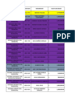 INFORME PROCESOS (1)