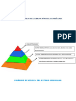 Segunda Tarea de Legislación de La Enseñanza