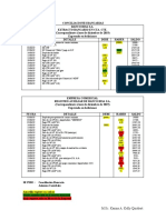 Práctica Conciliación Bisa