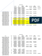 Punto de Venta Fecha Lote Monto Hecho 10% Comprobante Diferencia Monto A Depositar Fecha Deposito Monto Depositado