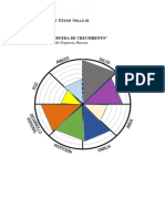 Rueda de Crecimiento Personal
