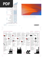 Working Capital Cheat Sheet Pdf