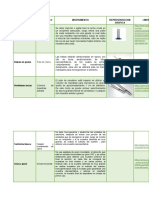 Muestreo Cuadro Tarea