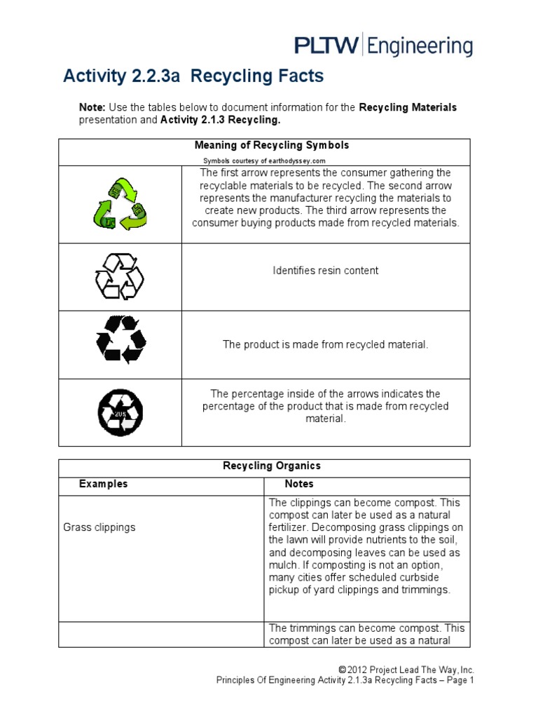 2 2 3 Aa Recycling Facts | PDF | Recycling | Polyethylene