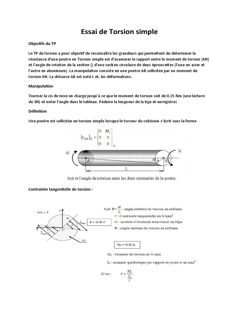 Essai de Torsion Simple en RDM | PDF | Méthodes et références ...